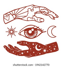 Third eye hand vector illustration. Indian hamsa hand or hand of Fatima with third eye. Vector for t-shirt, card, sticker and poster design.