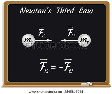 Newton’s Third Law of Motion on a black chalkboard. Education. Science. Formula. Vector illustration.
