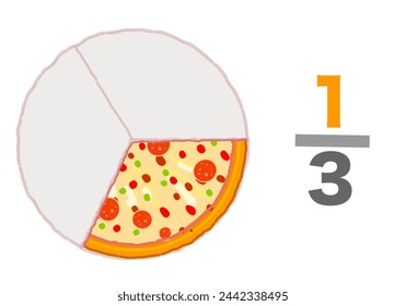 Tercero uno para tres división. Fracción pizzas, rebanadas mitad entera mitad 1, 3. barato. Trillizo comido porciones de pizza, la mitad restante. Infografía de proporción de gráfico circular. Hoja matemática. Ilustración de vector