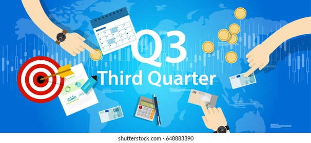 third quarter business report target corporate financial result Q3