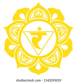 The third yellow chakra. The system of human energy centers, yoga, meditation.