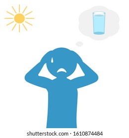 Thirsty man silhouette under sun, hot temperatures causing thirst. Lack of water, think about a glass of water. Flat vector cartoon on white background.