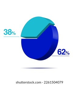 thirty eight sixty two 62 38 3d Isometric pie chart diagram for business presentation. Vector infographics illustration eps.