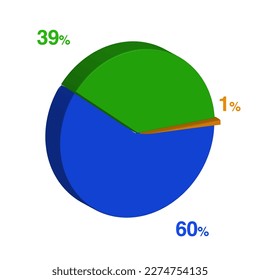 thirty nine 39 sixty 60 1 one percent 3d Isometric 3 part pie chart diagram for business presentation. Vector infographics illustration eps.