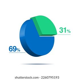 thirty one sixty nine 31 69 3d Isometric pie chart diagram for business presentation. Vector infographics illustration eps.