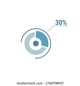 Thirty percent chart, 30 percentage diagram. Vector circle chart design for web ui design. Flat vector illustration blue on white background.