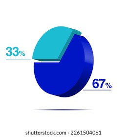 thirty three 33 sixty seven 67 3d Isometric pie chart diagram for business presentation. Vector infographics illustration eps.