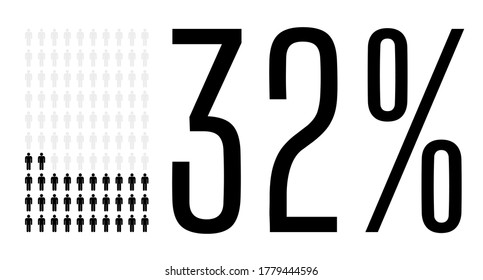 32 Prozent Menschen Grafik, 32 Prozent Diagramm. Vektorgrafiken Symbol-Diagramm-Design für WebUi-Design. Flache Vektorgrafik, schwarz-grau auf weißem Hintergrund.