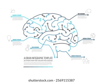 This AI brain infographic template illustrates complex neural networks with data points. The brain design is enhanced with labels, showcasing the AI concept twice for emphasis.
