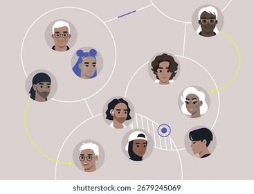 This artwork showcases intricate networking connections among a diverse group of people, Various circles highlight relationships and interactions, emphasizing collaboration and community