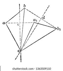 This attractive image shows the center of periodic movement, as usually happens when two positions of a line are known and move in the same plane, vintage line drawing or engraving illustration.