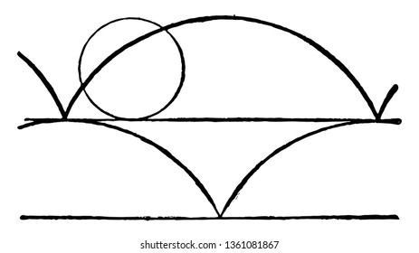 This attractive image shows a curve that is generated by a point on the circumference of a circle, since it rolls along a straight line & always on the level surface that continues in all directions