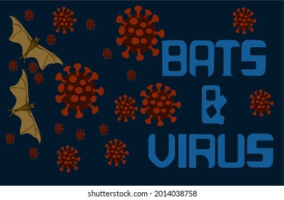 In diesem Banner wird gezeigt, dass Fledermäuse und Corona-Virus miteinander verwandt sind.  