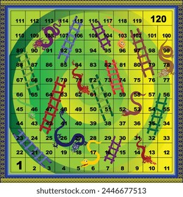 This is the board game snakes and ladders - 120 steps - with a green background. Editable and Ready to print.