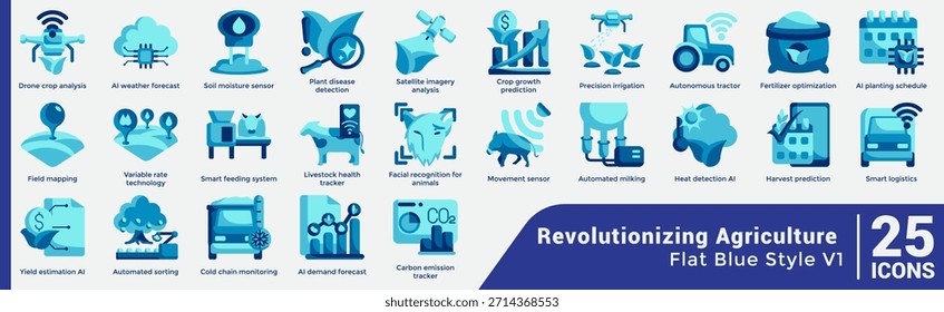 This bundle of 25 icons empowers modern agriculture with AI-driven tools for smart monitoring, crop analysis, precision farming, and livestock management. Flat Blue style.