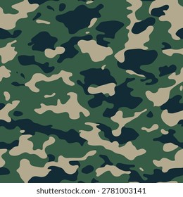 This camouflage seamless pattern design is perfect for textile printing, fabric design, and digital backgrounds. Fully tillable and repeat-ready.