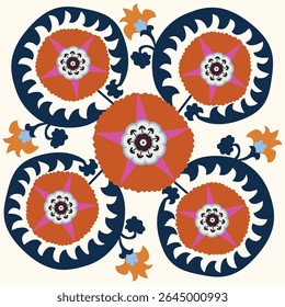 This carpet features traditional Uzbek Turkic patterns, with vibrant colors and intricate geometric and floral motifs, reflecting the rich cultural heritage and craftsmanship of Uzbekistan.