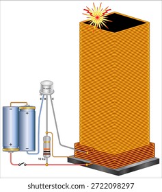 Diese Spule hat die Fähigkeit, Ausgangsspannungen bis zu mehreren 12000 Volt auf der Grundlage der Größe der Spule zu erzeugen.