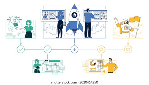 This colorful illustration depicts a project phase, period of time during the project procedure, each project phase is goal-oriented and ends at a milestone