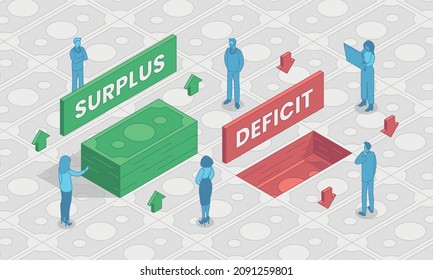 This colorful image illustrates an occurrence in an economy, the surplus is an amount of a resource or asset that exceeds the utilized portion, the deficit is whereby a required resource