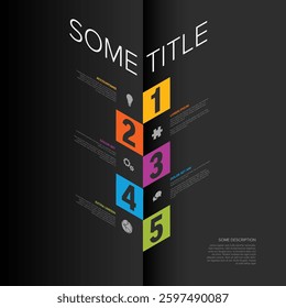 This is a colorful infographic featuring five numbered sections with icons and text. Each section is uniquely colored, showcasing information in a sequence from one to five on dark background.