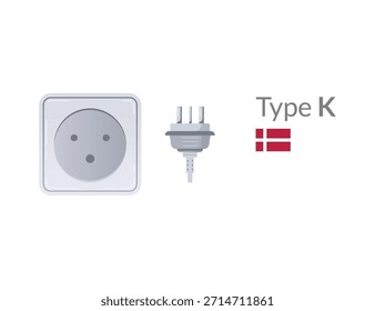 This is the Danish Type K Power Plug and Socket system used for electrical connections
