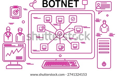 This detailed line illustration visualizes a botnet network system, showing multiple connected devices controlled through a centralized interface. The composition highlights interconnected computers, users, and digital systems, representing how cybercriminals manage distributed networks to perform coordinated attacks. The clean outline style emphasizes structure, connectivity, and data flow across digital infrastructure, making complex cybersecurity concepts easier to understand. It reflects real-world scenarios such as malware distribution, remote control of infected devices, and large-scale cyber attacks targeting systems and organizations. The minimal yet informative layout with white background ensures clarity and adaptability for various uses, including educational content, cybersecurity awareness campaigns, presentations, and technology-related platforms. This illustration effectively communicates the hidden complexity of botnet operations while maintaining a visually clean and professional appearance suitable for modern digital contexts.