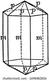 This diagram represents Beryl crystal, vintage line drawing or engraving illustration.