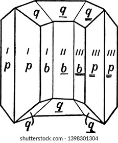 Dieses Diagramm stellt zyklische Zauberei-, Vintage-Linienzeichnung oder Graviergrafik dar.