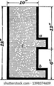 This diagram represents Lateral Pressure vintage line drawing or engraving illustration.