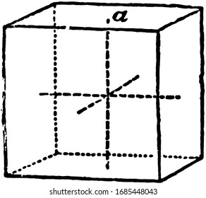 Este diagrama representa Cristal primitivo, dibujo de líneas antiguas o ilustración de grabado.