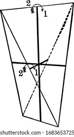 This diagram represents Symmetry of Sphenoidal class and there are two vertical diagonal planes of symmetry, vintage line drawing or engraving illustration.