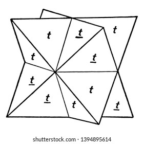 Este diagrama representa Tetrahedrita con ejes paralelos, dibujo de línea vintage o ilustración de grabado.