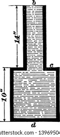 Dieses Diagramm stellt Aufwärtsdruck Vintage Linie Zeichnung oder Gravitation Illustration dar.