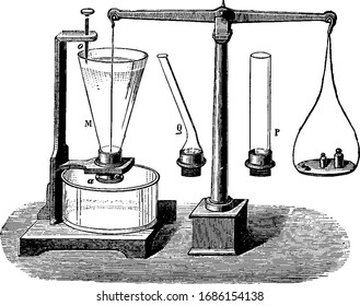 This diagram represents Water Pressure Independent of Vessel, vintage line drawing or engraving illustration.
