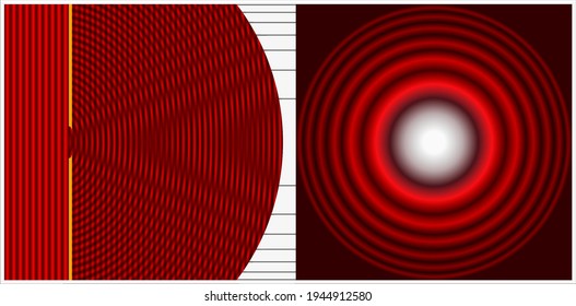 This diagram shows how rays of light are bent (diffracted) as they pass through a circular aperture to create an Airy disk