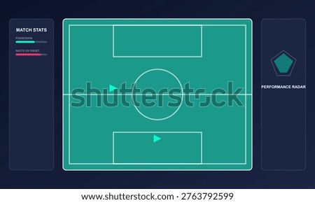 This digital dashboard presents tactical football analysis displaying a green soccer pitch match stats possession data shots on target and a geometric performance radar visualization.
