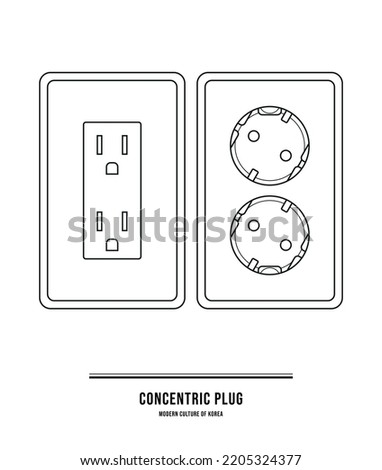 This is an electrical outlet. It's a 110V outlet and a 220V outlet.