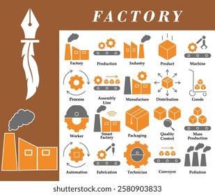 This Factory flat icon set is professionally designed to represent manufacturing industry, factory and production. With orange and grey colors.