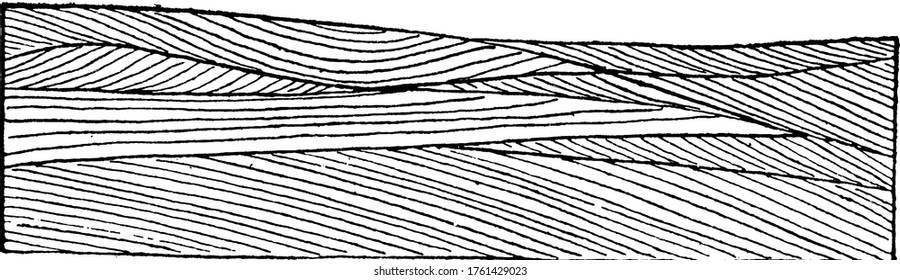 this figure shows cross-bedding, which is layering within a stratum and at an angle to the main bedding plane, vintage line drawing or engraving illustration.