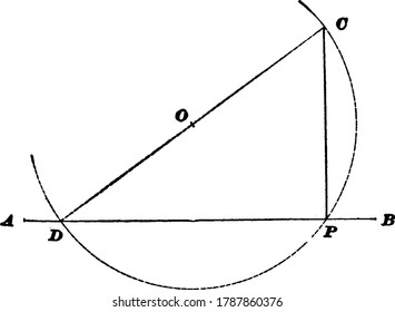 This figure shows right angle triangle in which PC is perpendicular to line AB at point P, vintage line drawing or engraving illustration.