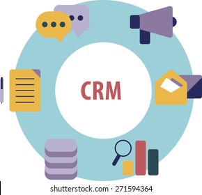 This is flat design illustration of Customer Relationship Management topic. It include documents,message, chart, mouthpiece, data base, mail envelope