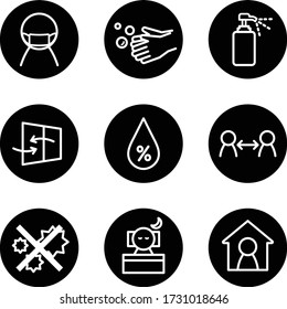 this is flat icon set of "antivirus".