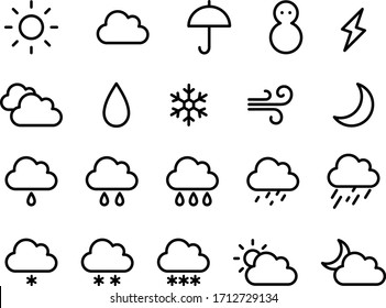 this is flat icon set of weather.