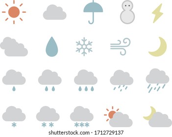 this is flat icon set of weather.