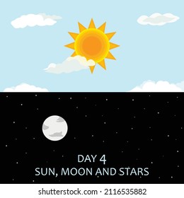 This is the fourth day of God's creation. On the fourth day, God created the luminaries consisting of the sun, moon and stars. The sun during the day and the moon and stars at night