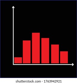 Diese Grafik zeigt Verkaufsdaten von Unternehmen.