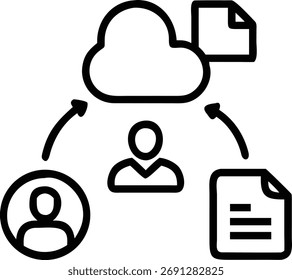 Este gráfico muestra la transferencia de datos en la computación en la nube, mostrando a los usuarios intercambiando archivos. Enfatiza la accesibilidad y la naturaleza colaborativa de los servicios en la nube.