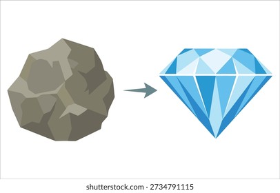 This graphic illustrates the transformation of a raw stone into a brilliant diamond, representing the process of development and refinement leading to valuable outcomes.