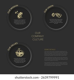 This graphic presents core company culture elements like mission, vision, and values. It outlines corporate strategy details essential for business success.